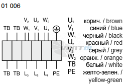 Rosenberg ERAD 280-4 - описание, технические характеристики, графики